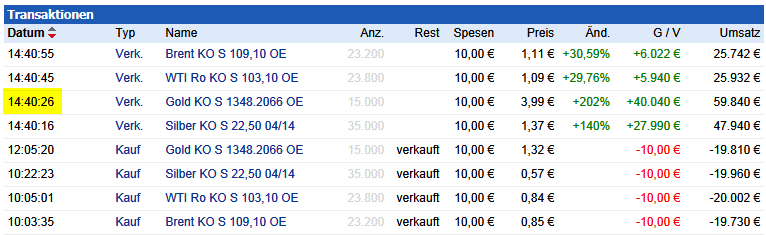 gold_short01.png