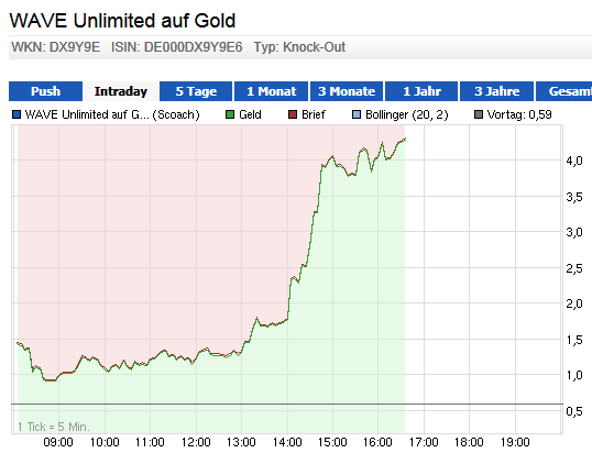 gold_short01.png