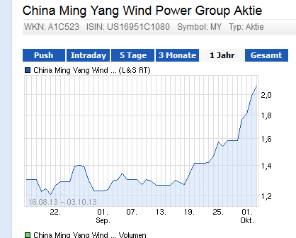 ming_yang.png