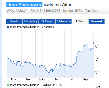 idera.png