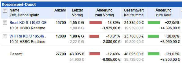 wti_short04.png