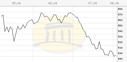 chart_big[1].gif