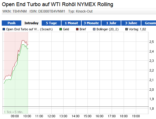 wti_short07.png