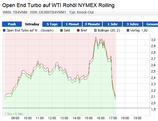 wti07.png