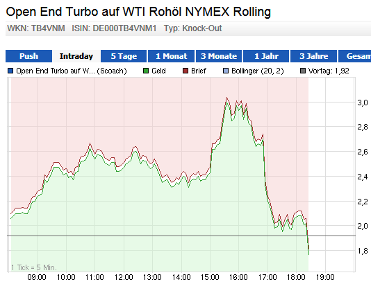 wti_short07.png
