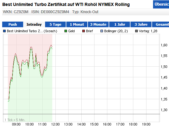 wti_long08.png