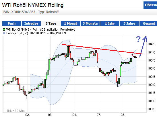 wti_long08.png