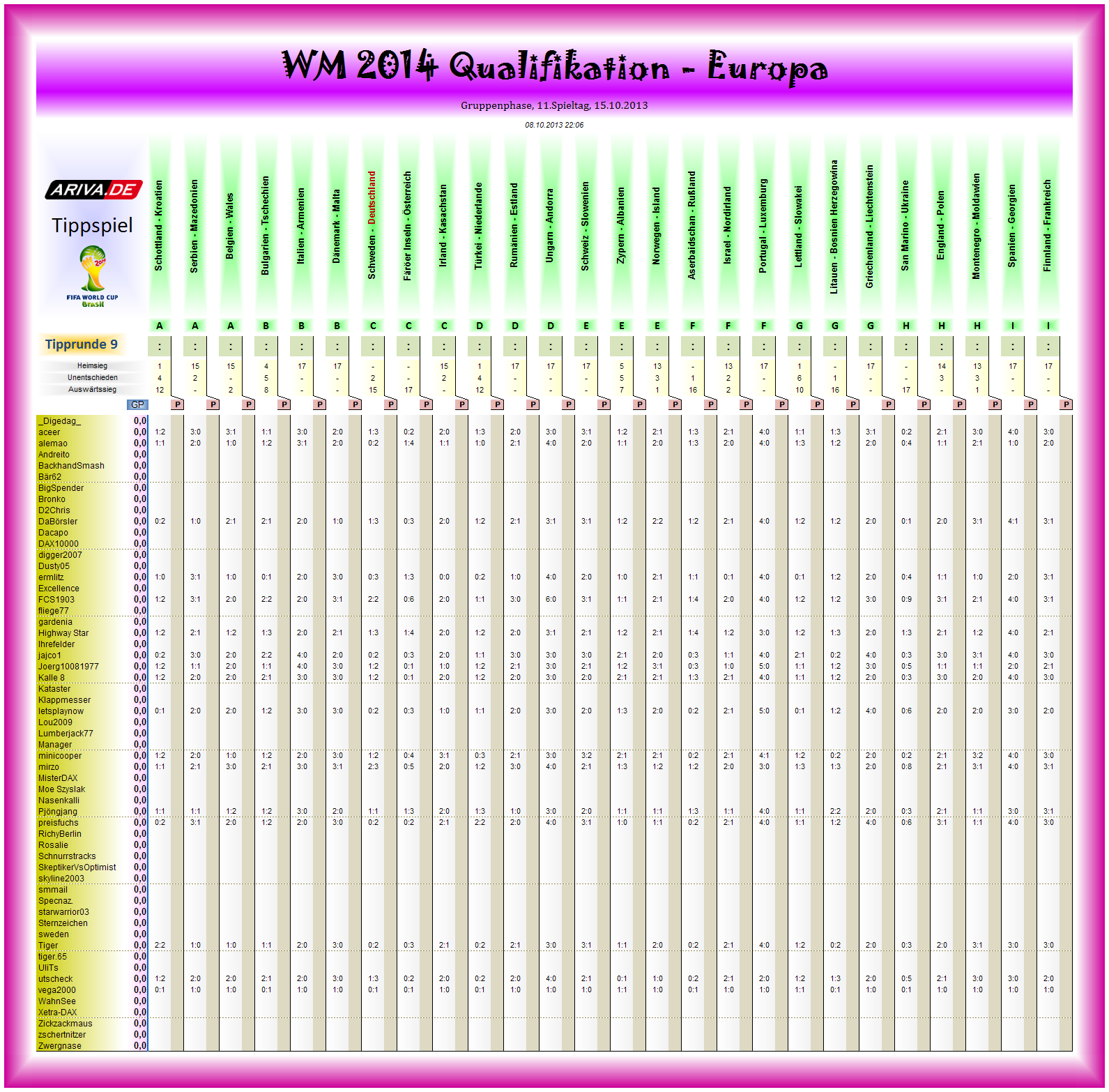 wm2014q-eu-tipp09.png