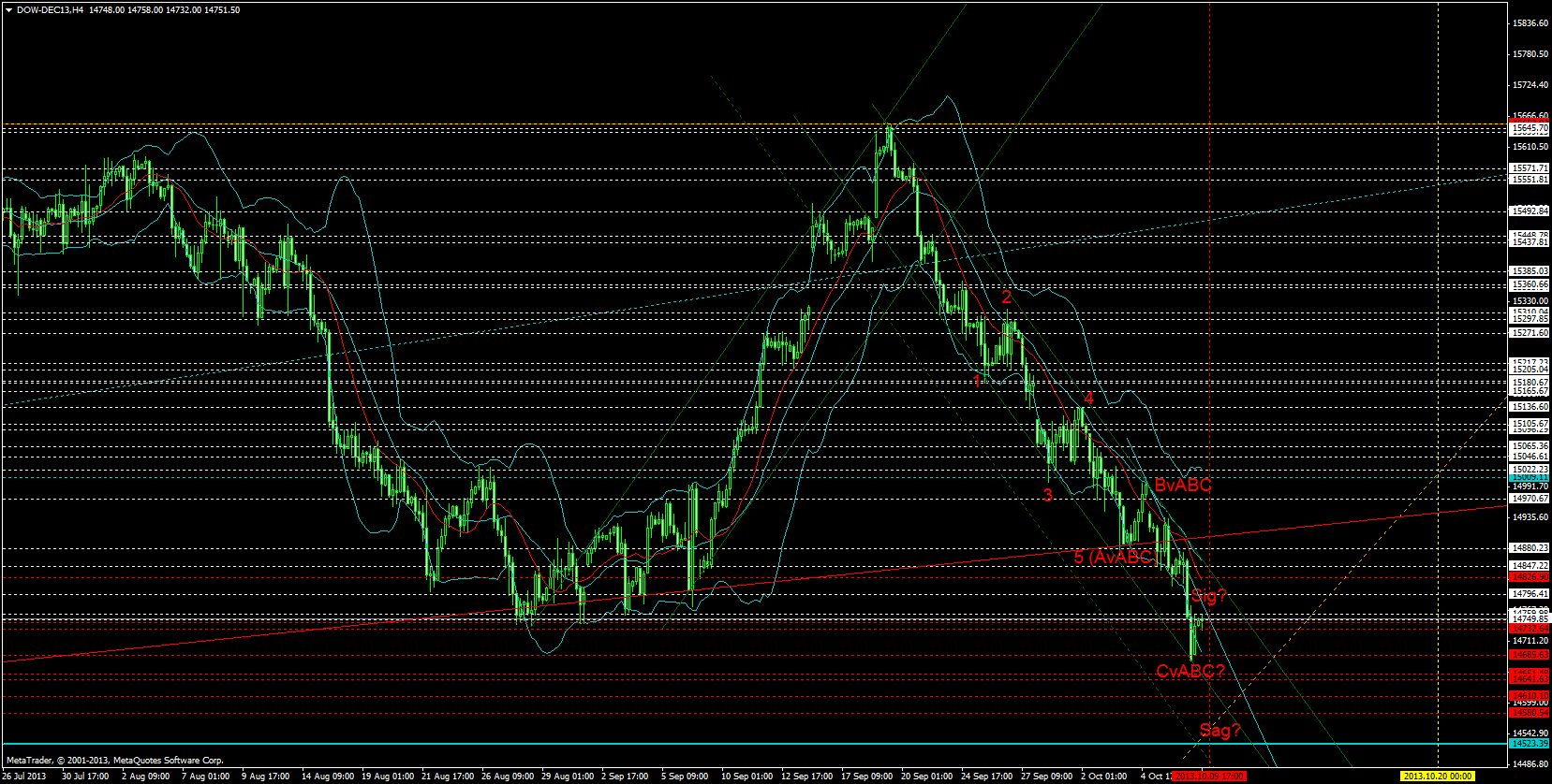 dow-dec13h4.png