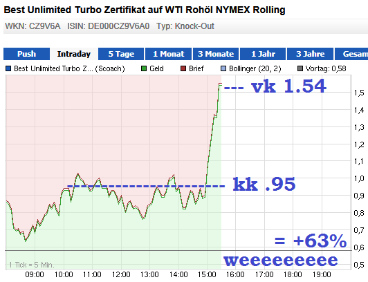 wti_short09.png