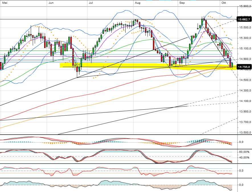 dow_daily.jpg