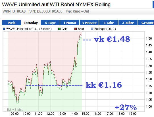 wti_short10.png