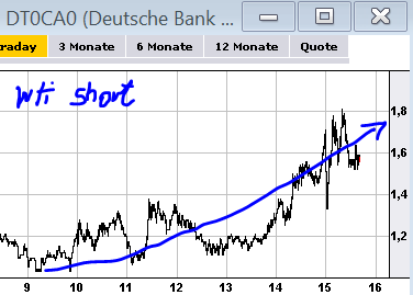 wti_short10.png