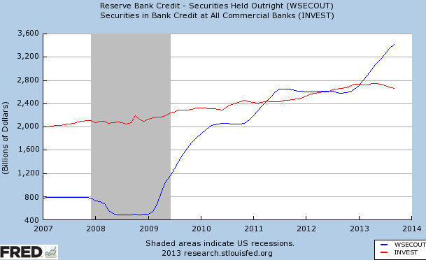 fed_vs_banks.png