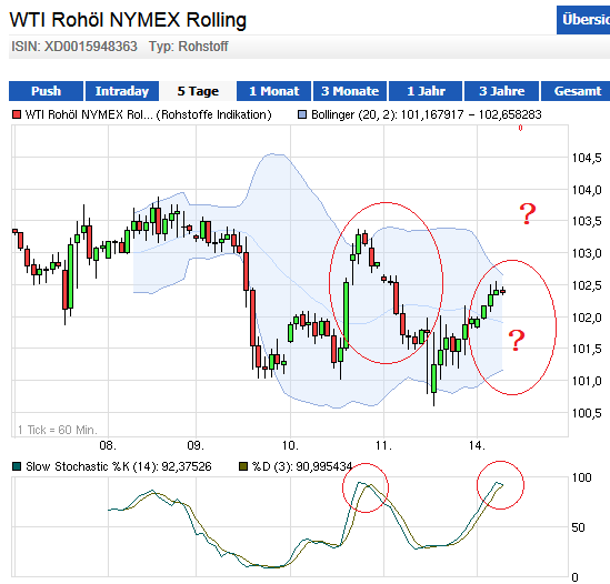 wti_short14.png