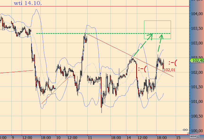 wti_long14.png