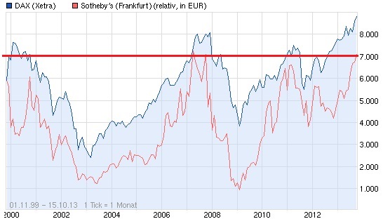 dax.jpg