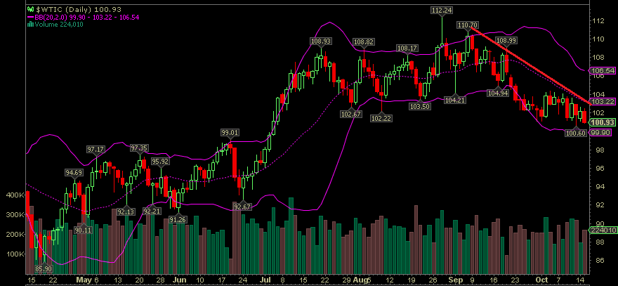 wti_16.png