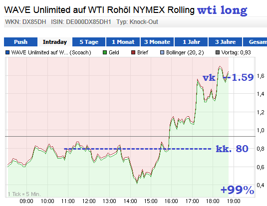 wti_long16.png