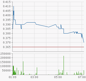 chart.png