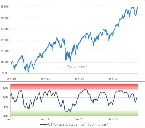 consensus-aktien.jpg