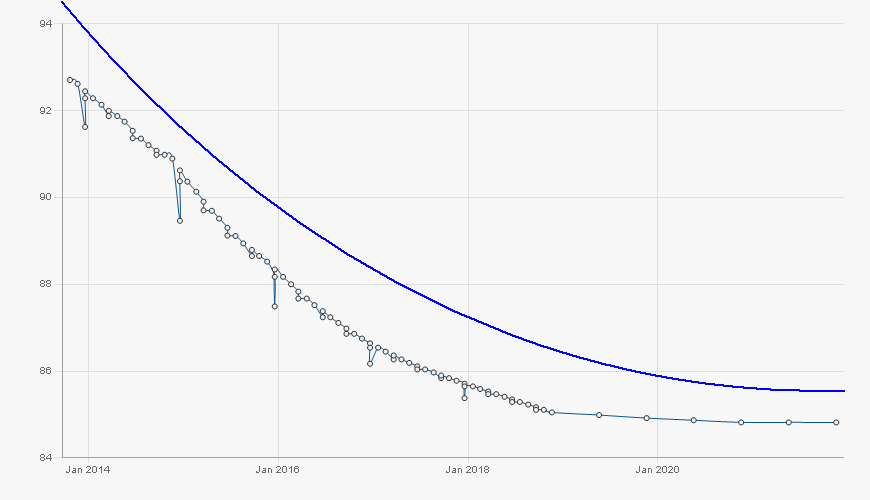 chart1.png