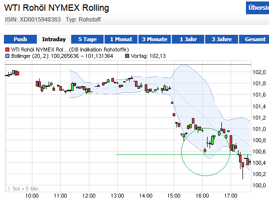 wti_17.png