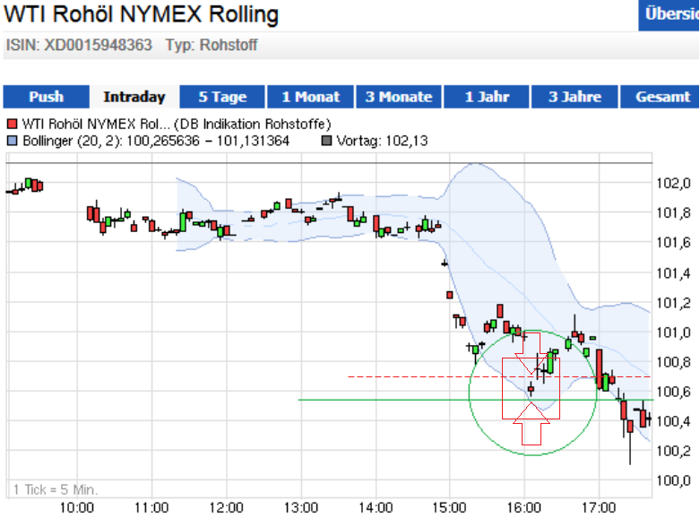 wti17.png