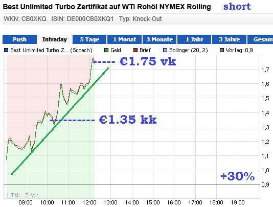 wti_short21.png