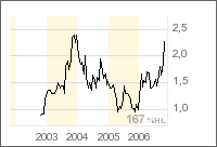 rio_narcea_gold_mines.png