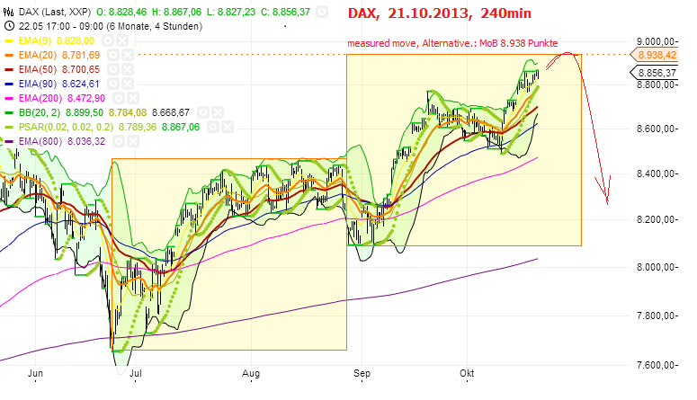 dax___21.png