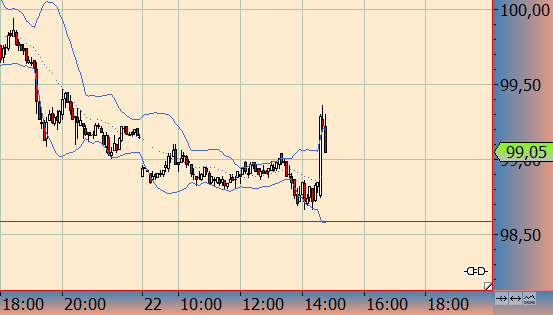 wti22.png