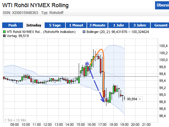 wti_short22.png