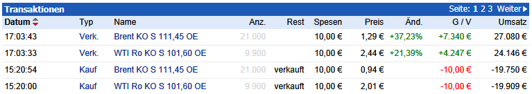 wti_short22.png