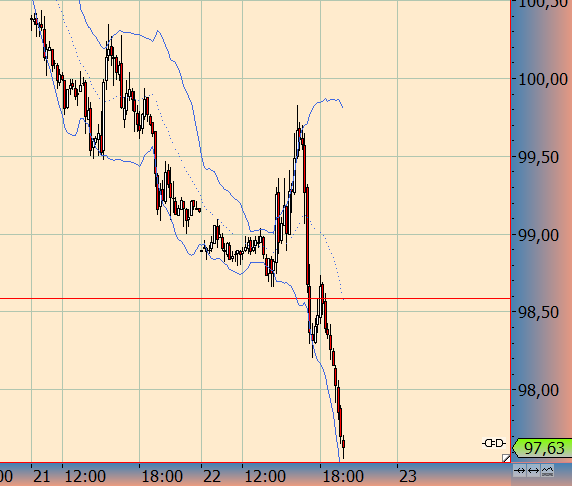 wti_short22.png