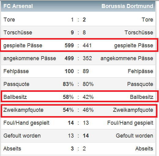 ars_vs_bvb.png