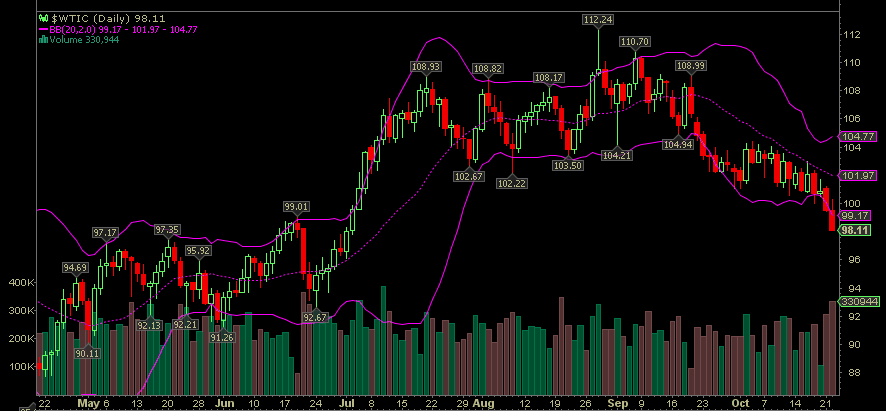 wti_22.png