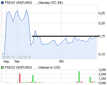 press_ventures.png