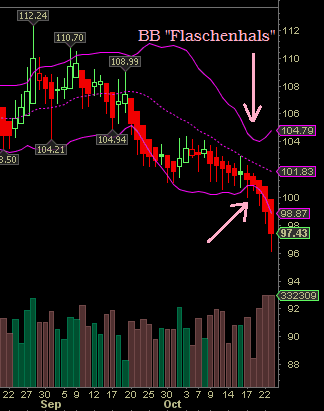 wti23.png