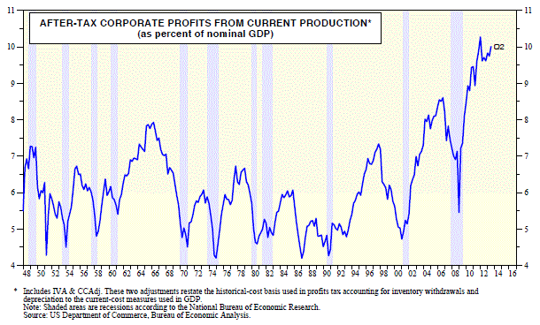 figure2.gif