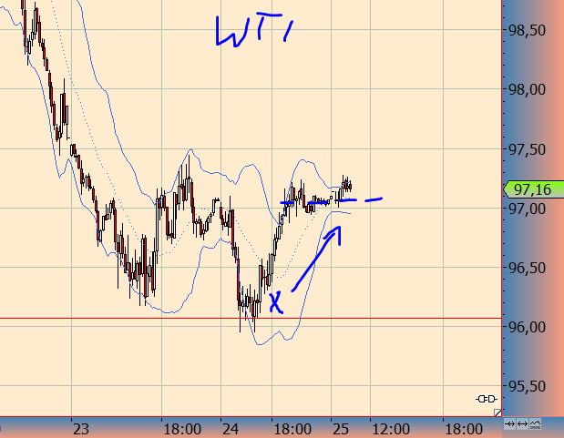 wti25.png