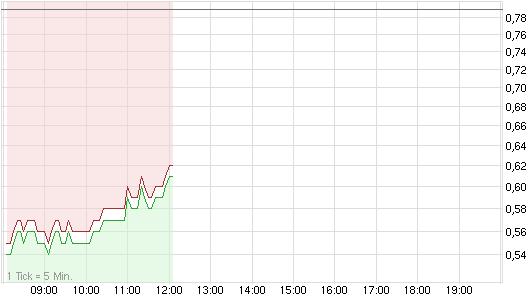 nikkei.jpg