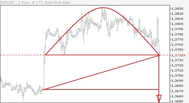 rounding_top.jpg