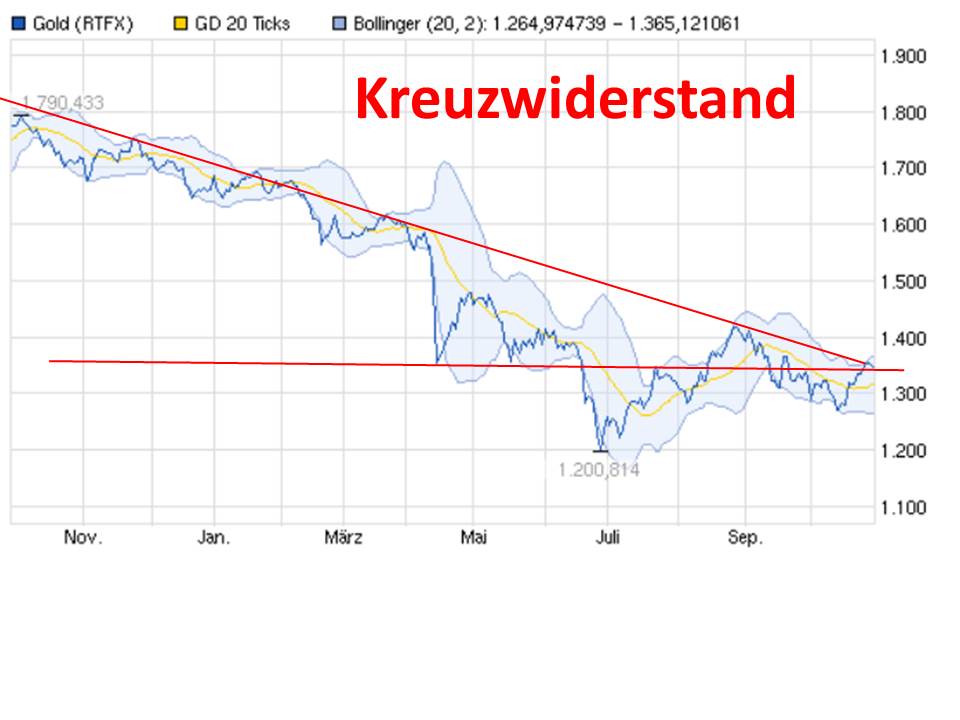 kreuzwiderstand.jpg