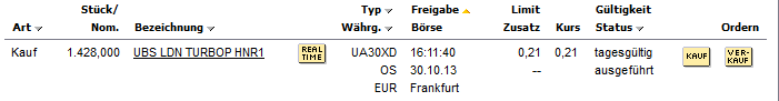 hannover_rueck_put.png