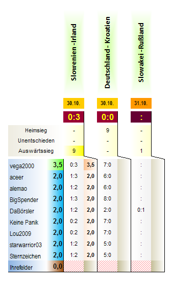 wmq-frauen-04.png