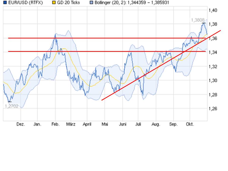 eur-usd.jpg