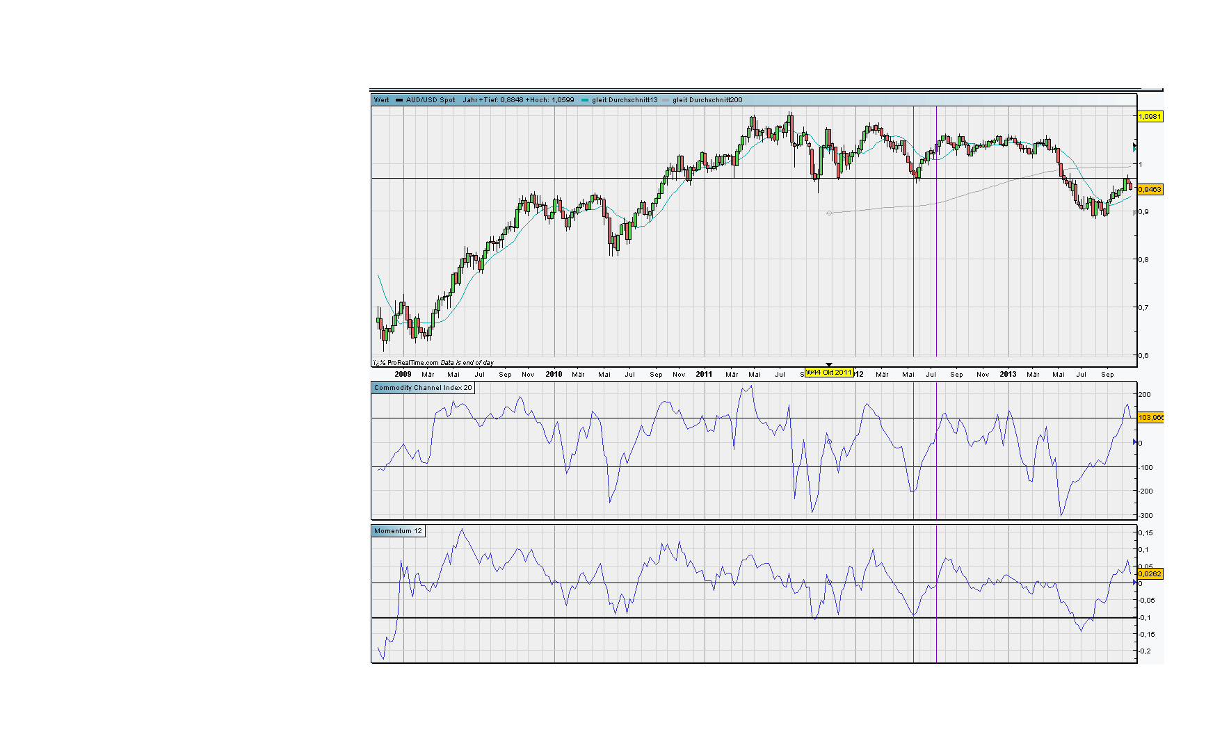 aud_usd.png