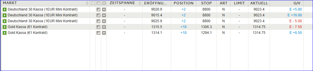 posi_bis_morgen_frueh.png