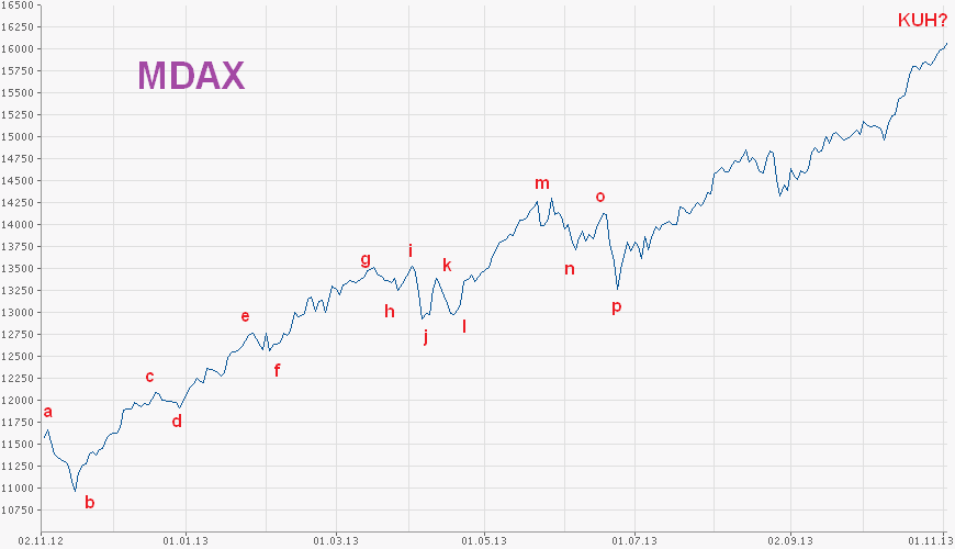 chart.png